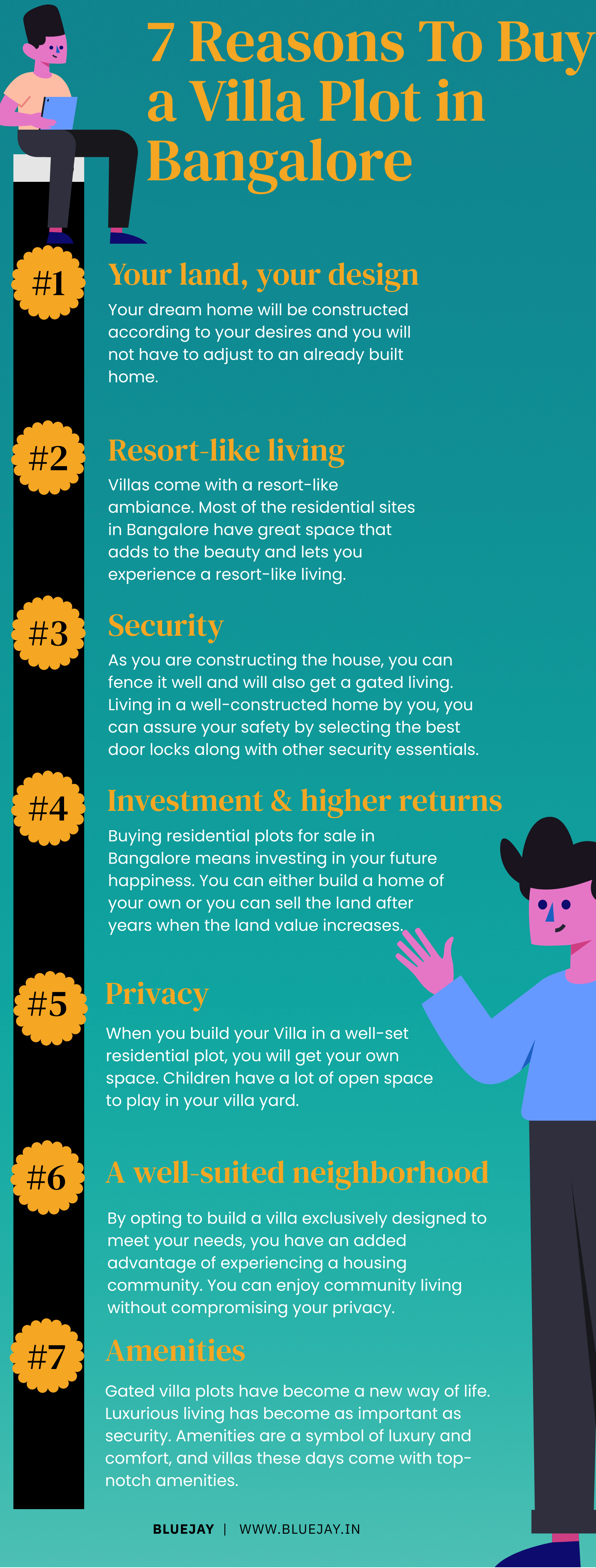 7 Reasons To Buy a Villa Plot in Bangalore